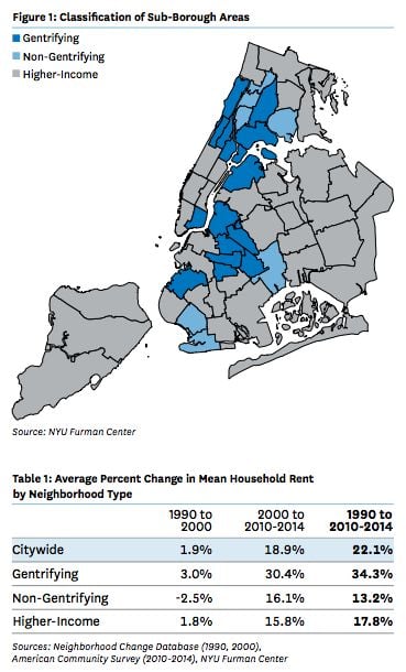 Maps: NYC 2000 to 2010 demographic change