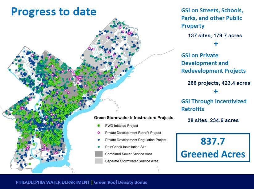 A map from 2017 showing the scope of completed projects connected to the Green City, Clear Waters program. 