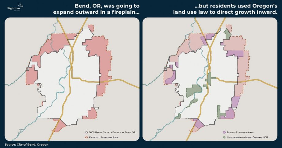 Bend, Oregon land use fireplains